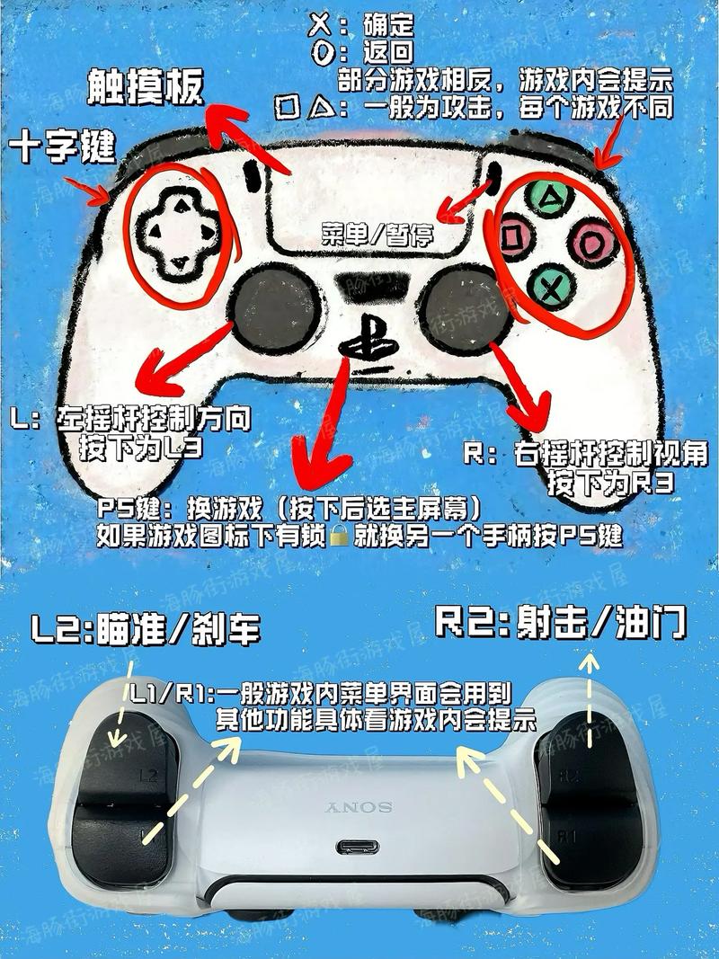 ps5手柄怎么判断充满电缩略图