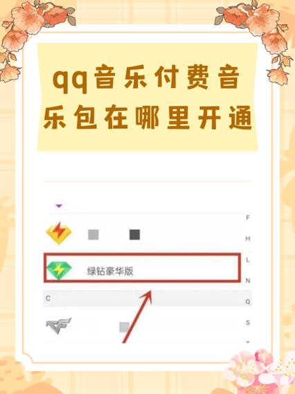 qq音乐怎么赠送会员体验卡游戏截图