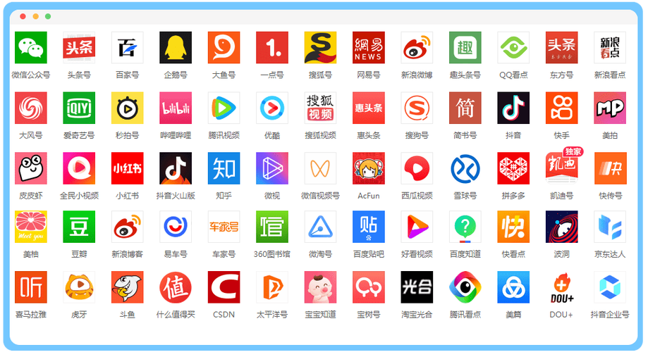 自媒体平台排行榜前十名游戏截图