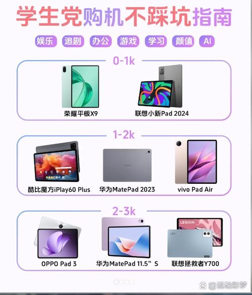 志高z9平板激活了可以退货吗游戏截图