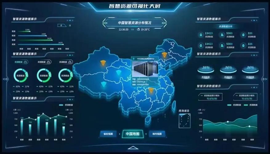 50平方380v带几千瓦缩略图