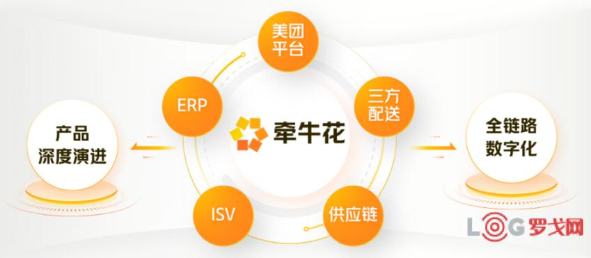 牵牛网app缩略图