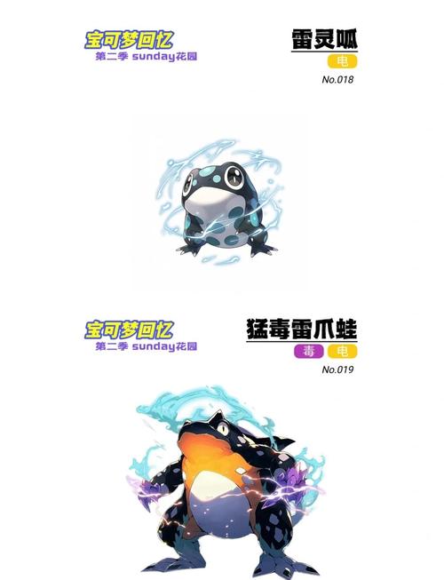 幸运蛙app试玩任务缩略图