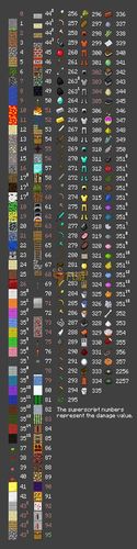 生存世界内置作弊菜单缩略图