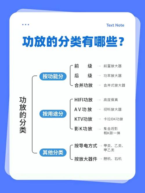 买功放买功率大的好还是小的好缩略图