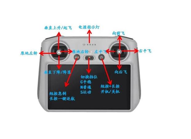 无人机遥控器按键说明缩略图