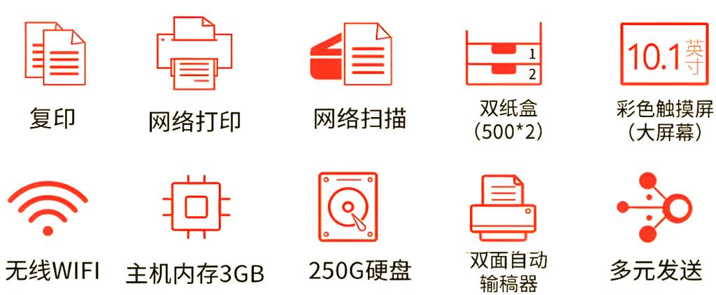 打印机上的图标意思缩略图