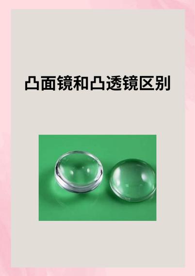 凹凸透镜和凹凸面镜的区别缩略图