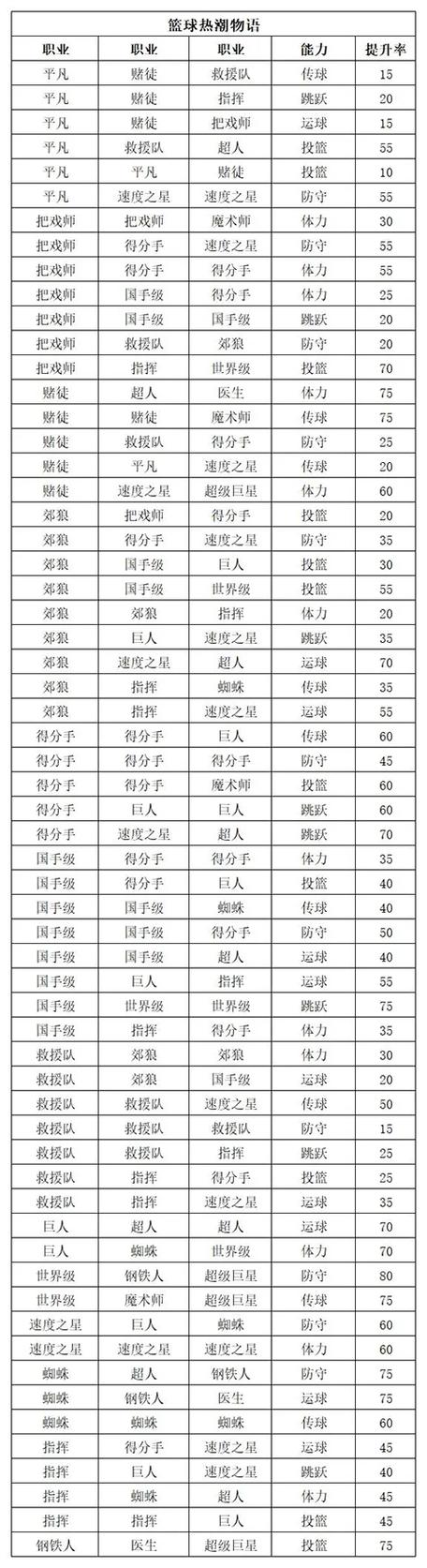 篮球内置菜单(破解)缩略图