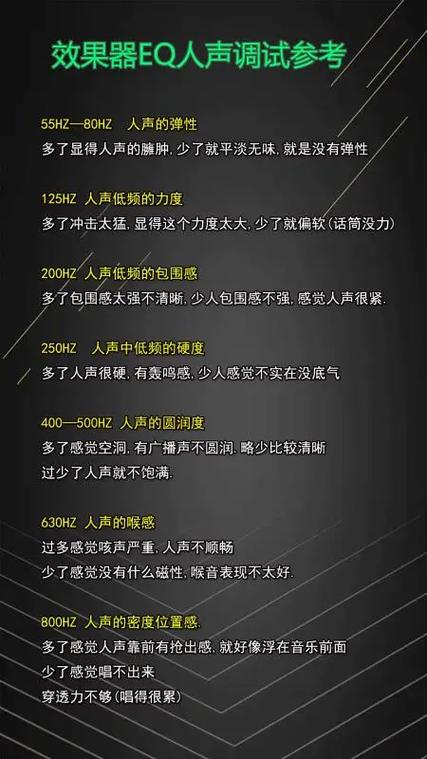 话筒频率调到多少最好缩略图