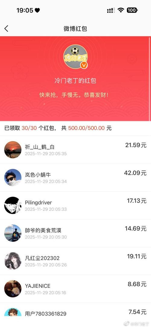 红包群抢红包赚钱软件下载2025游戏截图