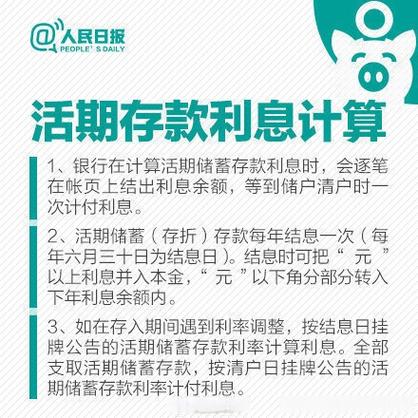 活期存款利息计算方法缩略图