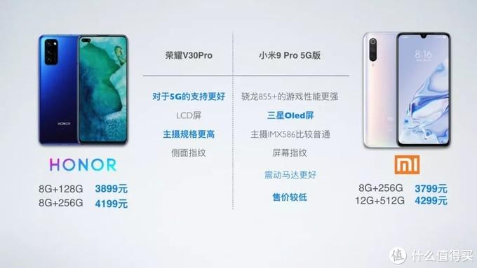 荣耀v30打游戏性能怎么样缩略图