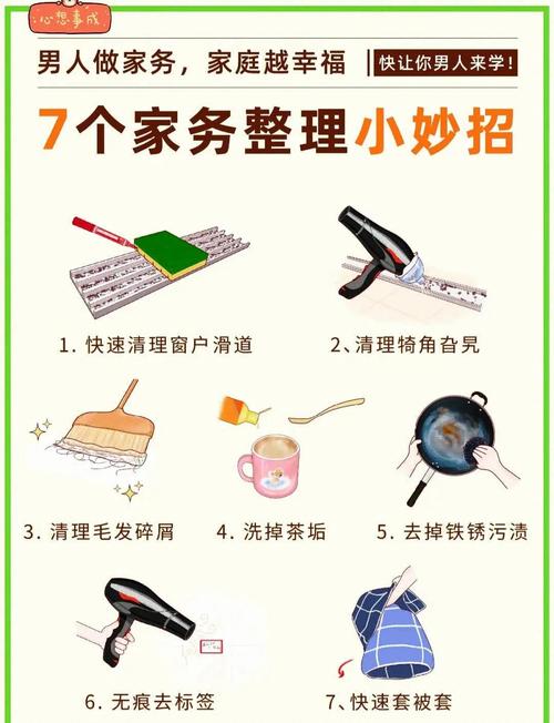 家务安卓版攻略缩略图