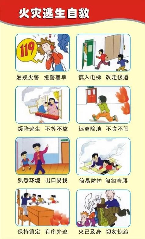 消防安全知识宣传内容缩略图