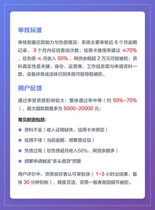 卡卡贷通过率高吗缩略图
