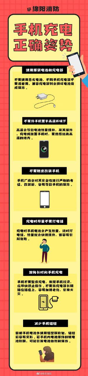 5v1a充手机后果缩略图