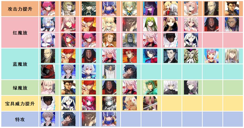 fgo b服缩略图