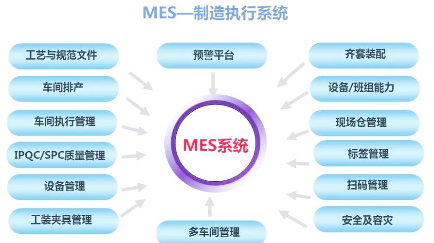 mes缩略图