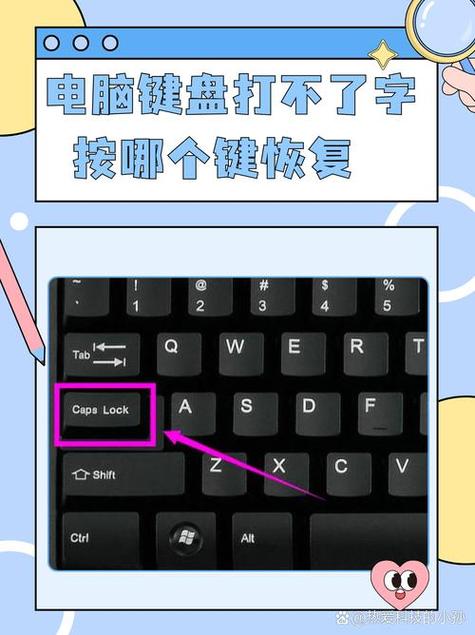 键盘打字不显示按空格键才有字缩略图