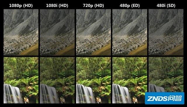 1080p和480p差别大吗缩略图