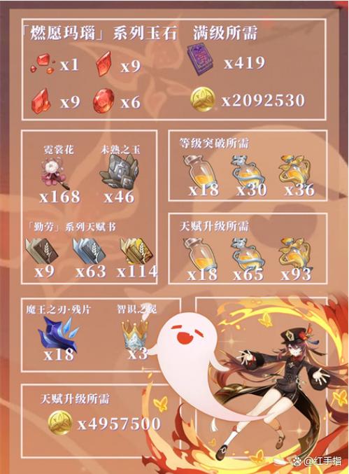 原神胡桃养成攻略缩略图