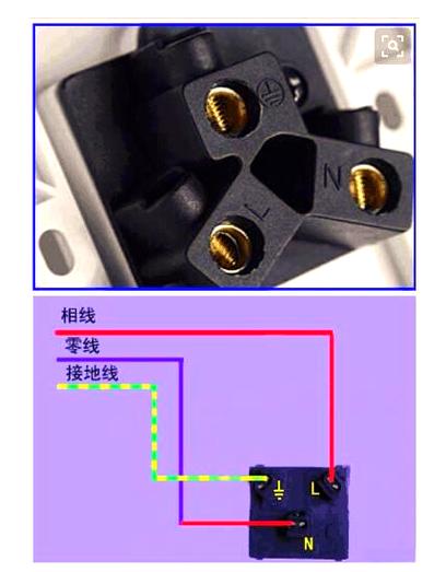 三孔插头接线示意缩略图