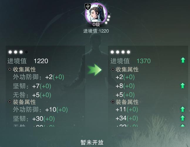 一梦江湖升级攻略缩略图