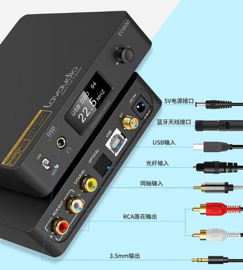 光纤和同轴哪个音质好图标