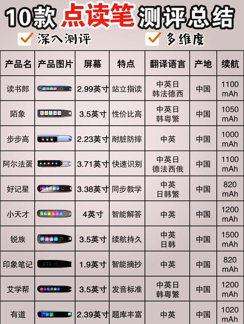 文具品牌排行榜前十名缩略图