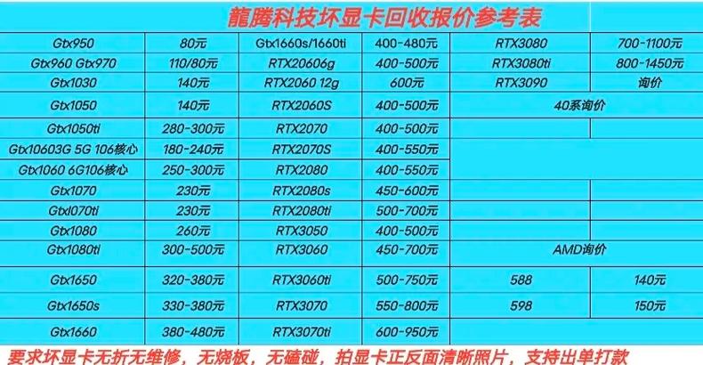 坏电脑回收一般多少钱缩略图