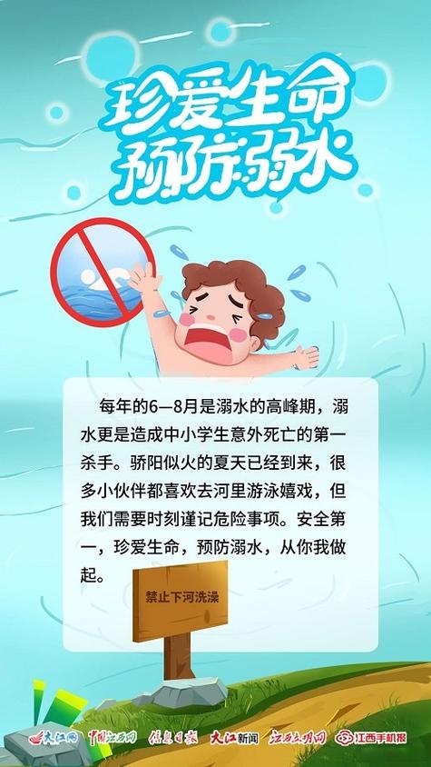 防弱水安全知识内容游戏截图