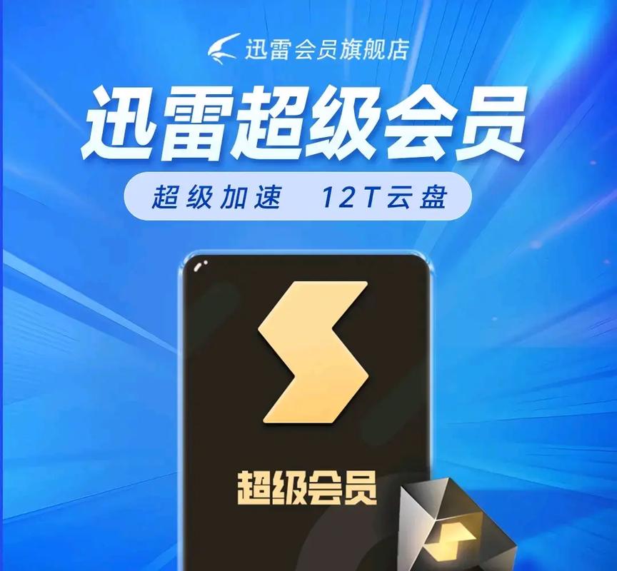 迅雷会员和超级会员缩略图
