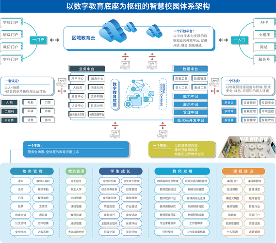 智慧解决方案图标