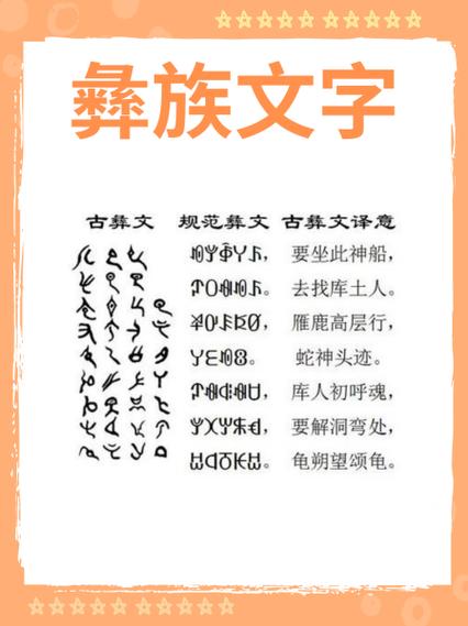 彝族话翻译软件缩略图