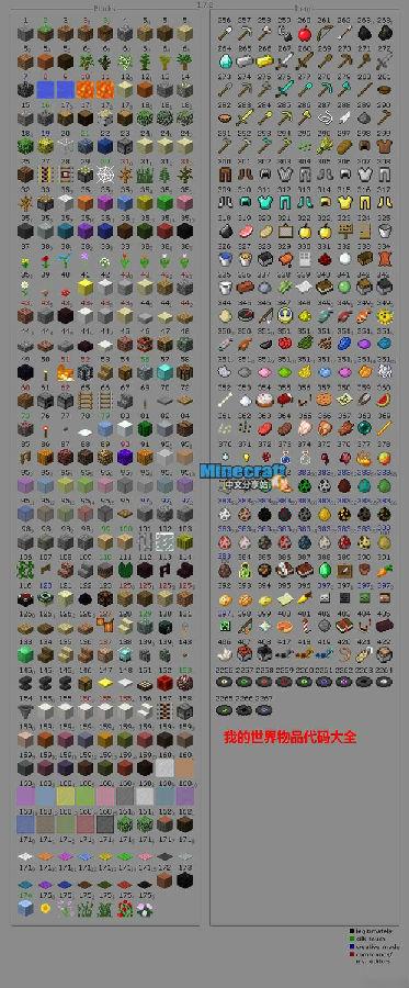 我的世界获得物品代码缩略图