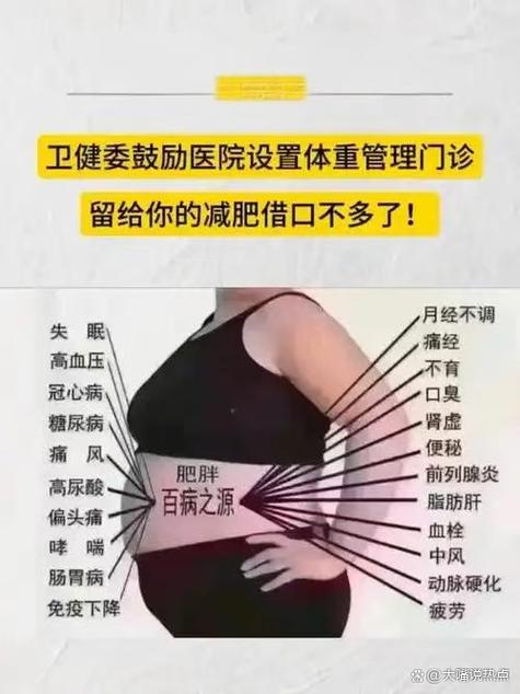 50岁女人怎样减肥最有效缩略图