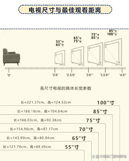 50寸电视长宽多少厘米缩略图