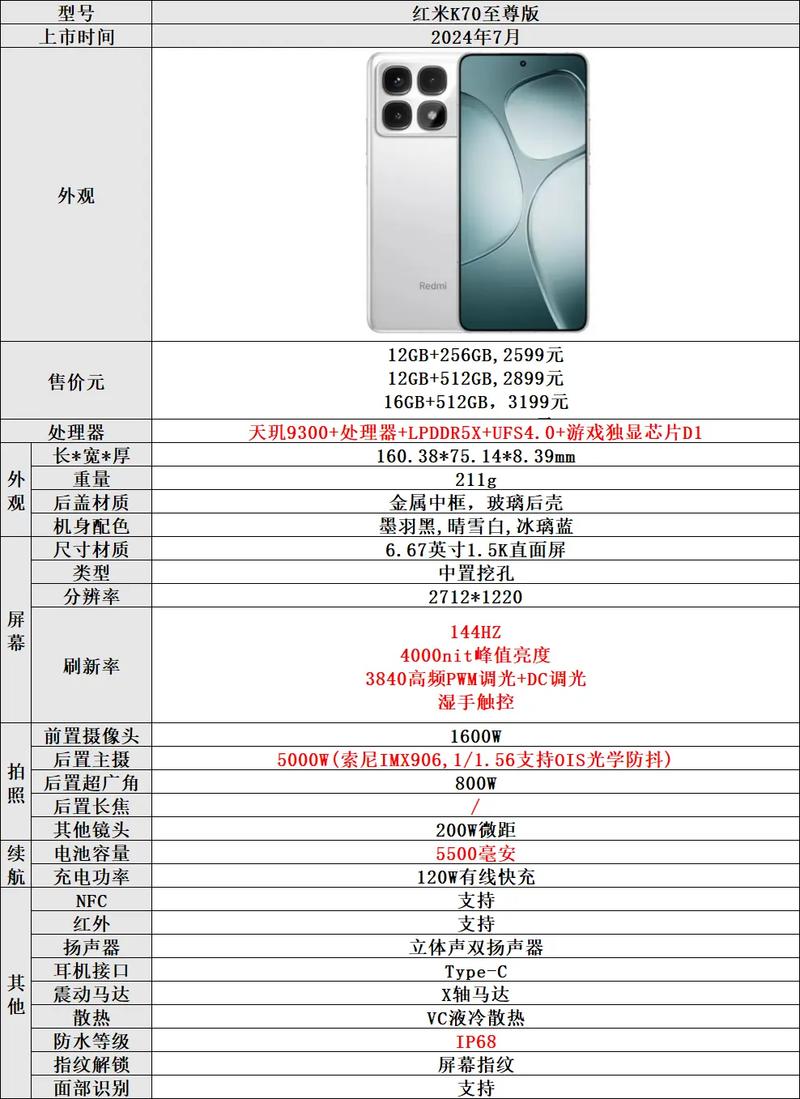 红米k70至尊版配置游戏截图