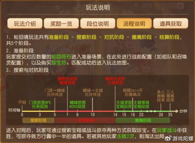 梦幻西游手游隔离机制缩略图