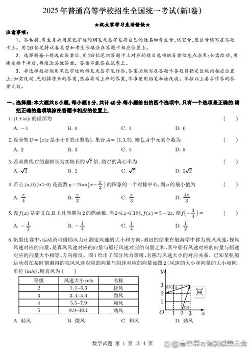 2025年数学新高考一卷真题缩略图
