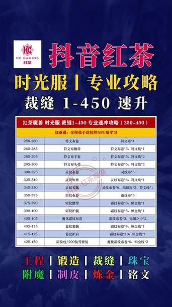 时光服裁缝1-450攻略缩略图