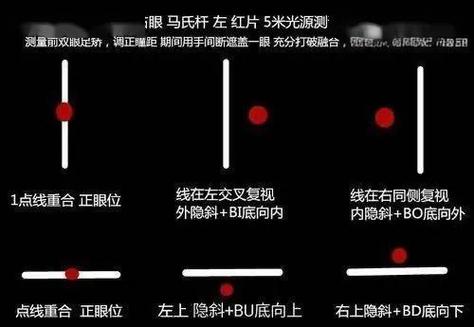 验孕棒一条线若隐若现游戏截图