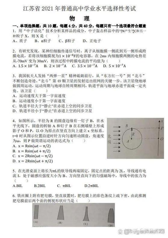 2021年高考试卷缩略图