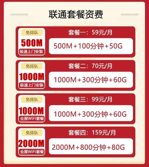 广电宽带一年多少费用缩略图