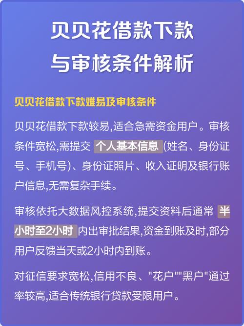 花贝贝借款下载游戏截图