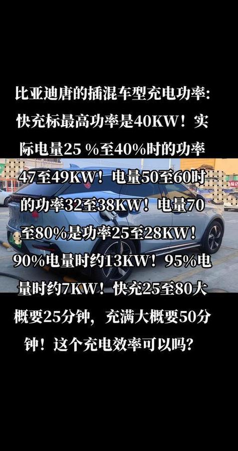 汽车快充充电桩多少kw缩略图