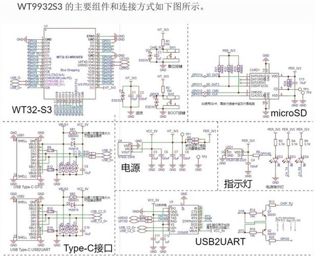 乐鑫ESP32-S3最小系统原理图缩略图