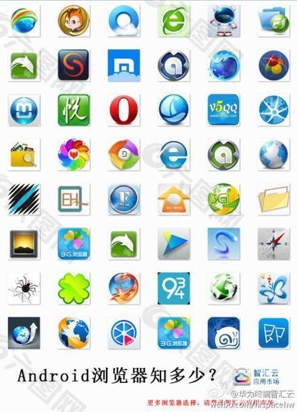 浏览器大全游戏截图