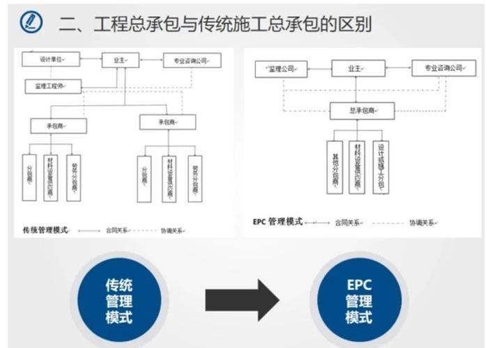 epo工程模式什么意思游戏截图